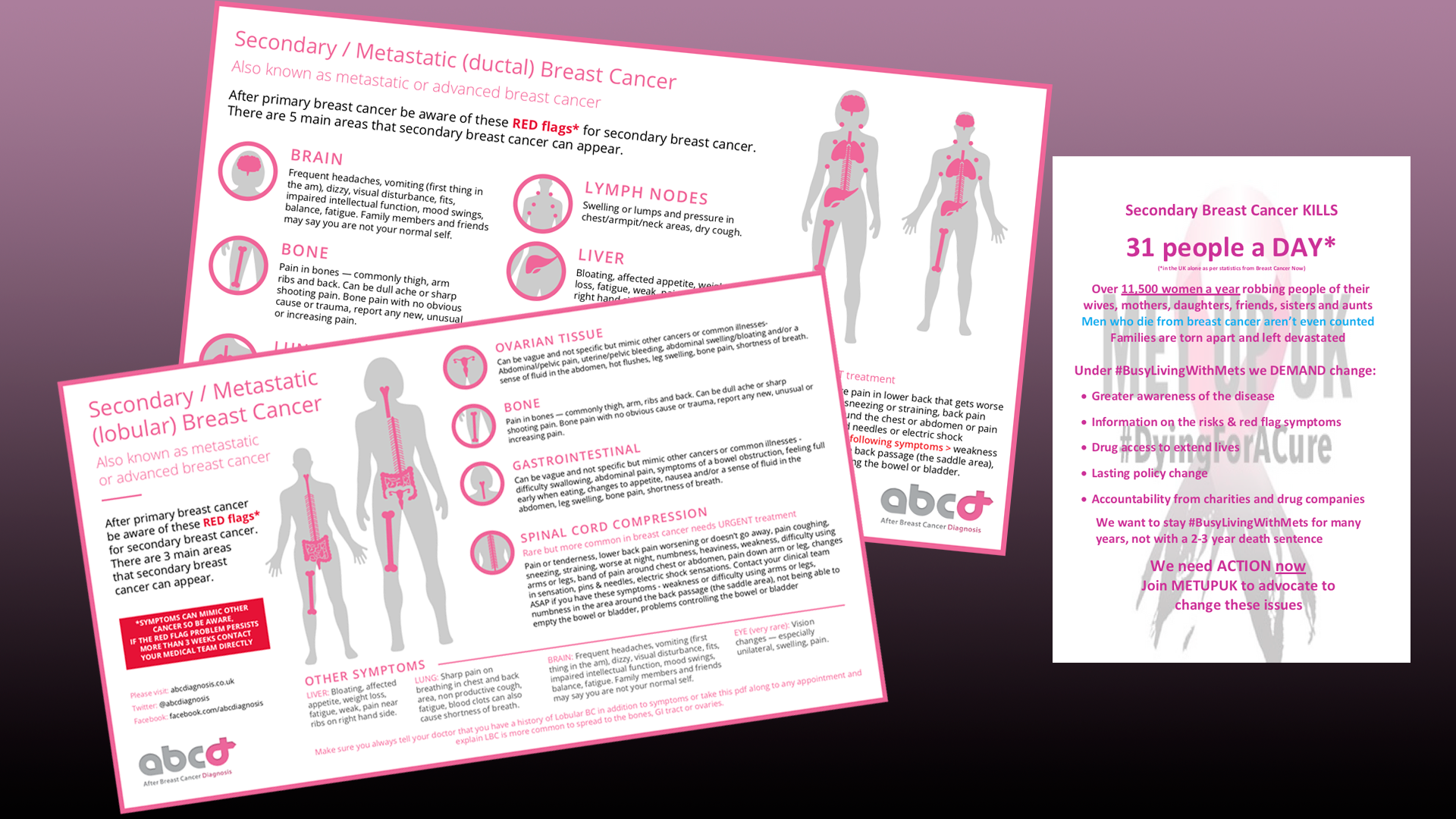 terminal breast cancer – METUPUK