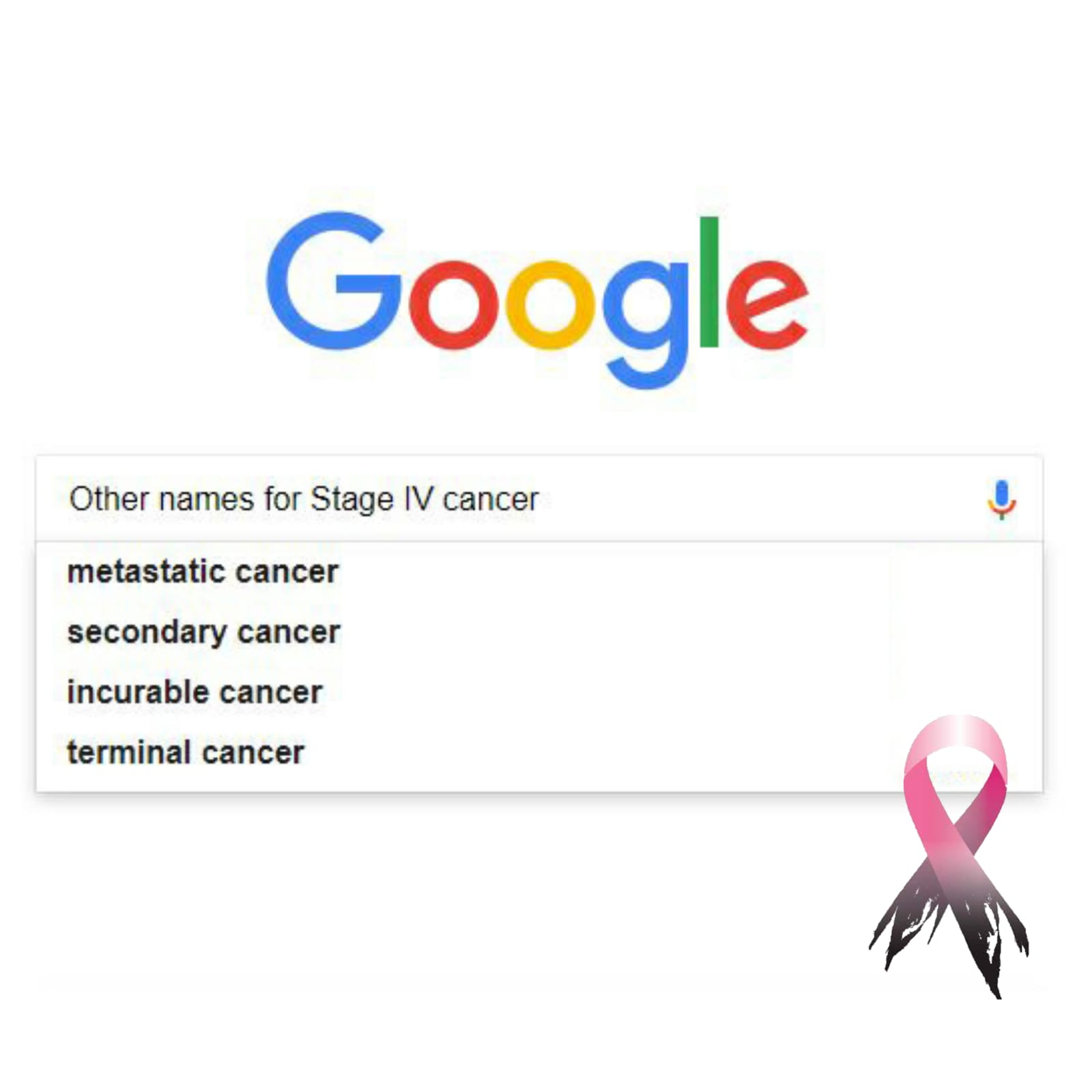 Google Search for metastatic, secondary cancer