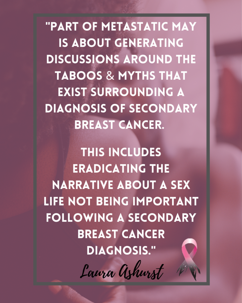 Sex and Intimacy after a Breast Cancer Diagnosis – METUPUK